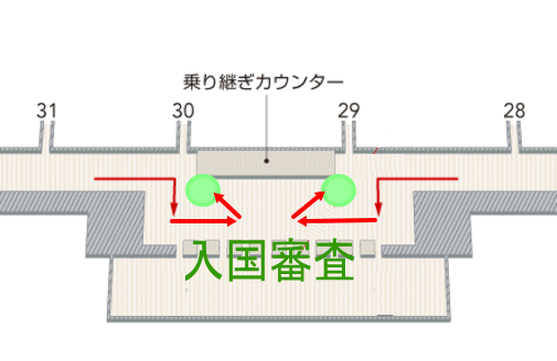 ハノイ空港 乗り継ぎ 順序のマップ
