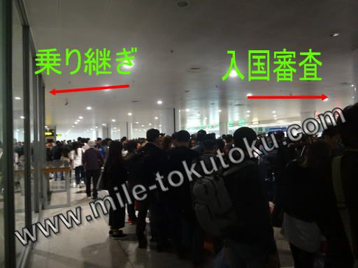 ハノイ空港 乗り継ぎ 入国審査はしない