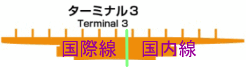 �W���J���^��` �^�[�~�i��3�̓K���[�_�q�󂪃��C��