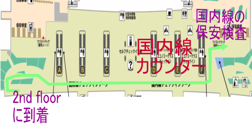 �W���J���^��` ���p�� �o���t���A�Ɉړ�