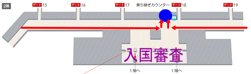 ホーチミン空港 乗り継ぎ マップ/地図